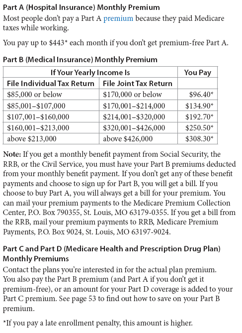 Medigap Plans